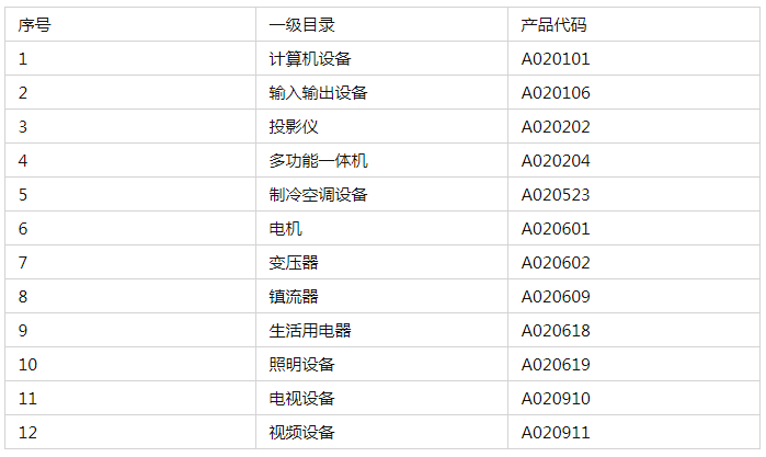 ��(ji��)���J(r��n)�C